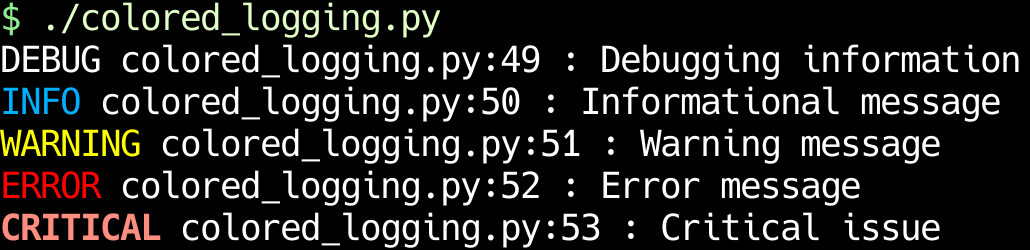 Logging in Python | Ben's Corner