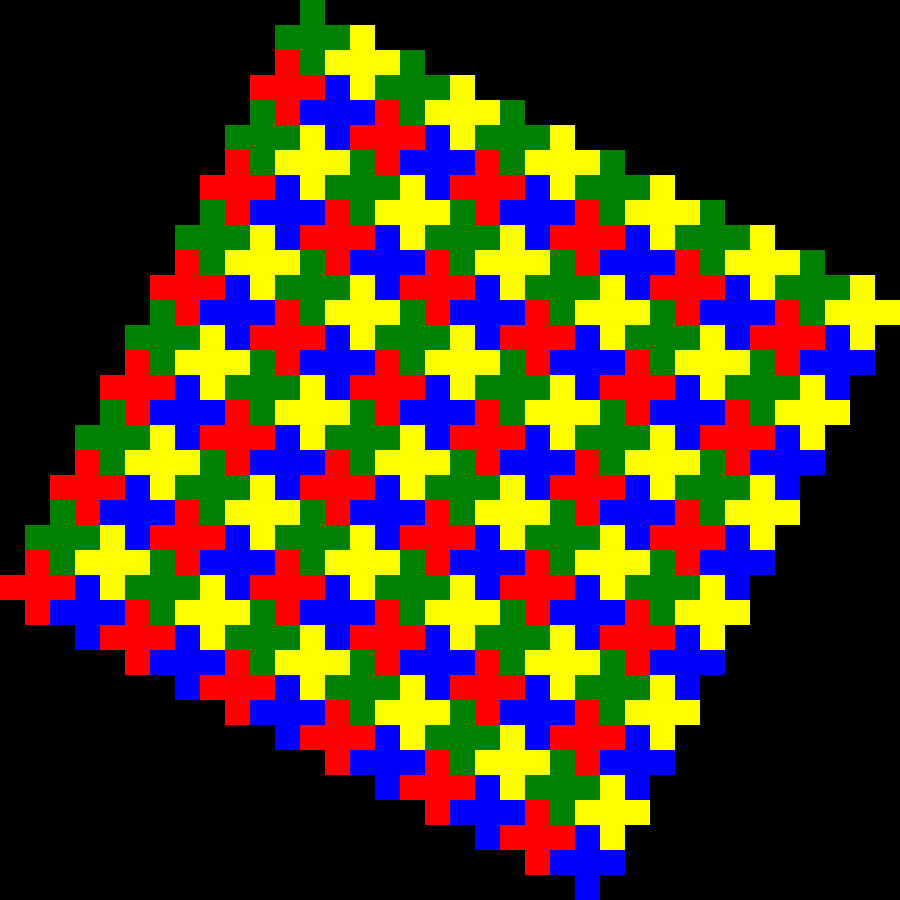 The cross pattern