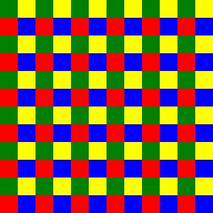The square pattern for the cross pattern